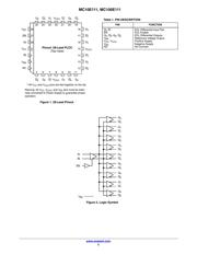 MC100E111FNR2 datasheet.datasheet_page 2