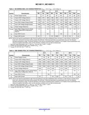 MC100E111FNR2 datasheet.datasheet_page 4