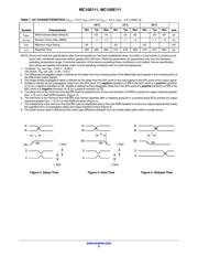 MC100E111 datasheet.datasheet_page 6