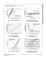 FDMC6688P datasheet.datasheet_page 3
