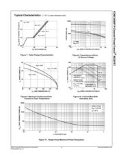 FDMC6688P datasheet.datasheet_page 4