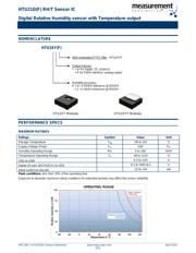 HPP828E031 datasheet.datasheet_page 2