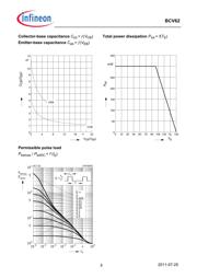 BCV 62C E6327 datasheet.datasheet_page 5