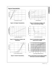 FDS4897C datasheet.datasheet_page 3