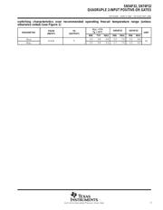 SN74F32D datasheet.datasheet_page 3