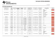 SN74F32D datasheet.datasheet_page 5