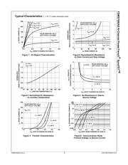 FDMS7660AS datasheet.datasheet_page 4