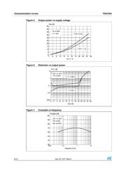 TDA7264A datasheet.datasheet_page 6