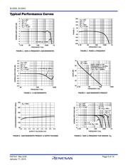 EL5202IYZ datasheet.datasheet_page 5