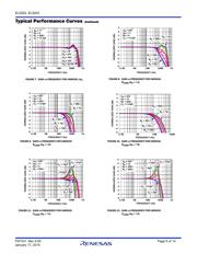 EL5202IYZ datasheet.datasheet_page 6