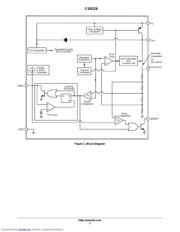CS81261YT5 datasheet.datasheet_page 2
