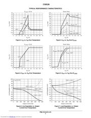 CS81261YT5 datasheet.datasheet_page 5