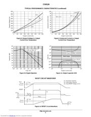 CS81261YT5 datasheet.datasheet_page 6