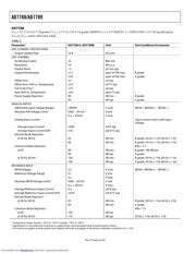 AD7789 datasheet.datasheet_page 4