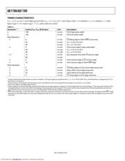 AD7789 datasheet.datasheet_page 6