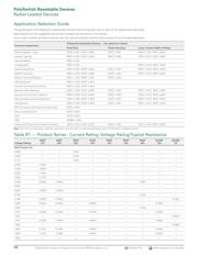 RXEF010 datasheet.datasheet_page 2