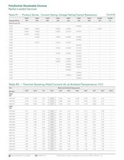 RXEF010 datasheet.datasheet_page 3