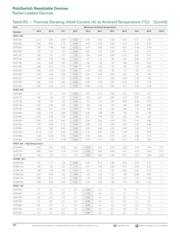 RXEF010 datasheet.datasheet_page 4