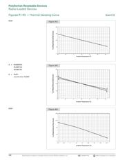 RXEF010 datasheet.datasheet_page 6