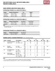 IS61WV5128BLL-10BLI datasheet.datasheet_page 6