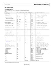 ADG1413YCPZ-REEL7 datasheet.datasheet_page 3