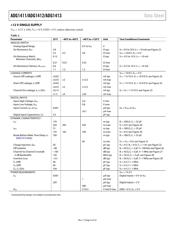 ADG1413YCPZ-REEL7 datasheet.datasheet_page 4