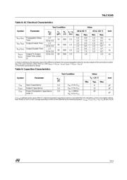 74LCX245TTR 数据规格书 5