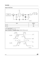 74LCX245MTR datasheet.datasheet_page 6