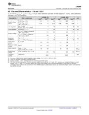 LM2990T-5.0/NOPB datasheet.datasheet_page 5