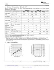 LM2990T-5.0/NOPB datasheet.datasheet_page 6