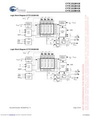 CY7C1315BV18-200BZC datasheet.datasheet_page 2