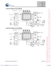 CY7C1315BV18-200BZC datasheet.datasheet_page 3