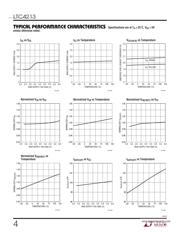 LTC4213 datasheet.datasheet_page 4