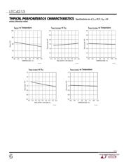 LTC4213 datasheet.datasheet_page 6