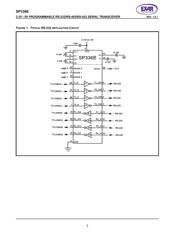 SP336EEY-L/TR datasheet.datasheet_page 2