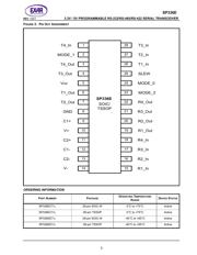 SP336ECY-L/TR datasheet.datasheet_page 3