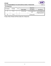 SP336EEY-L/TR datasheet.datasheet_page 6