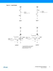 AT42QT2160-MMU datasheet.datasheet_page 5