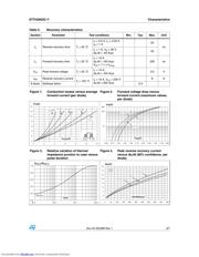 STTH2003C-Y datasheet.datasheet_page 3