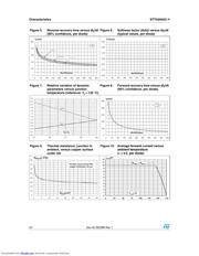 STTH2003C-Y datasheet.datasheet_page 4