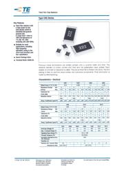 CRG0603F12R datasheet.datasheet_page 1