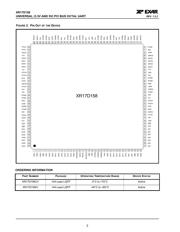 XR17D158IV datasheet.datasheet_page 2