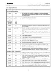 XR17D158IV datasheet.datasheet_page 3