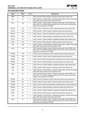 XR17D158CV-F datasheet.datasheet_page 4