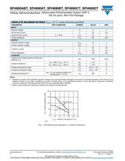 SFH690BT datasheet.datasheet_page 2