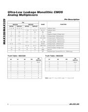 MAX329EWE+ datasheet.datasheet_page 6