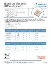 OVS5MYBCR4 datasheet.datasheet_page 1
