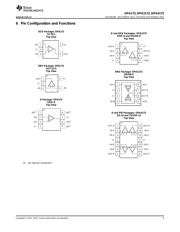 OPA4172 datasheet.datasheet_page 5