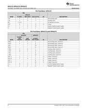 OPA4172 datasheet.datasheet_page 6