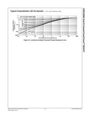 FDMC8200S datasheet.datasheet_page 6